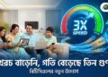 খরচ বাড়েনি, গতি বেড়েছে তিন গুণ: বিটিসিএলের নতুন উদ্যোগ