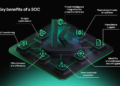 সাইবার আক্রমণ মোকাবিলায় এসওসি গঠনের পথে এগোচ্ছে কর্পোরেট বিশ্ব